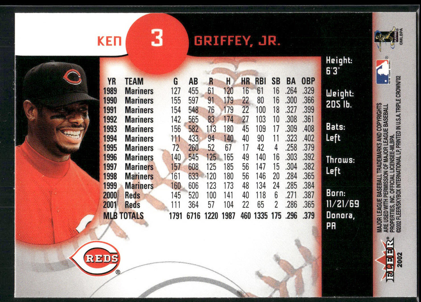 2002 Fleer Triple Crown #3 Ken Griffey Jr.