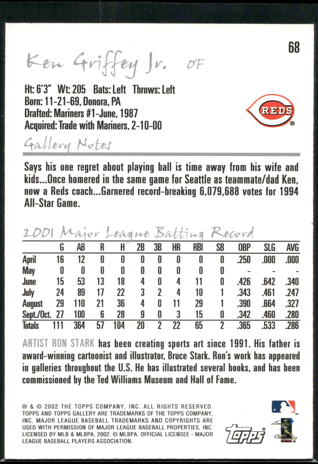 2002 Topps Gallery #68 Ken Griffey Jr.