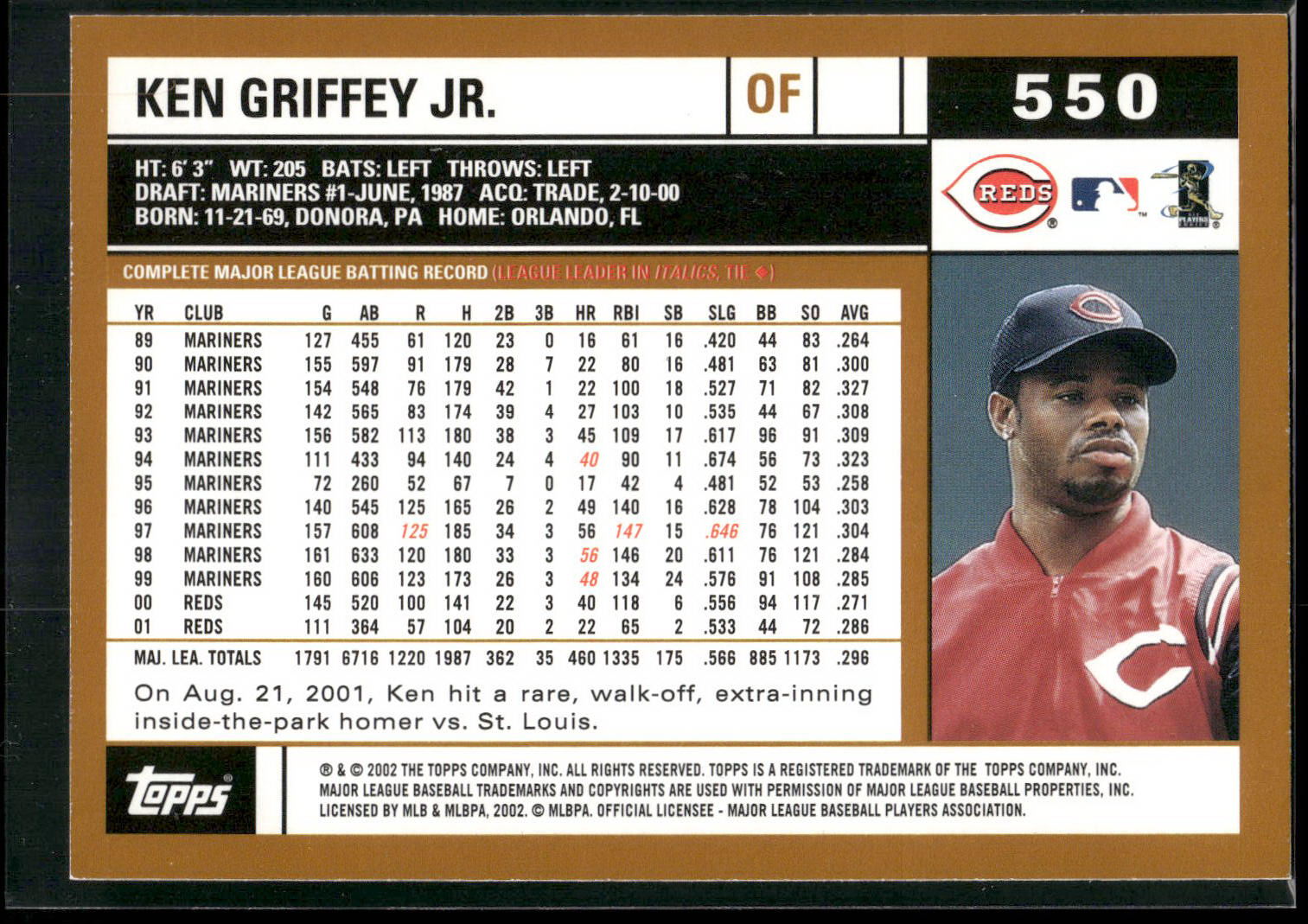 2002 Topps #550 Ken Griffey Jr.