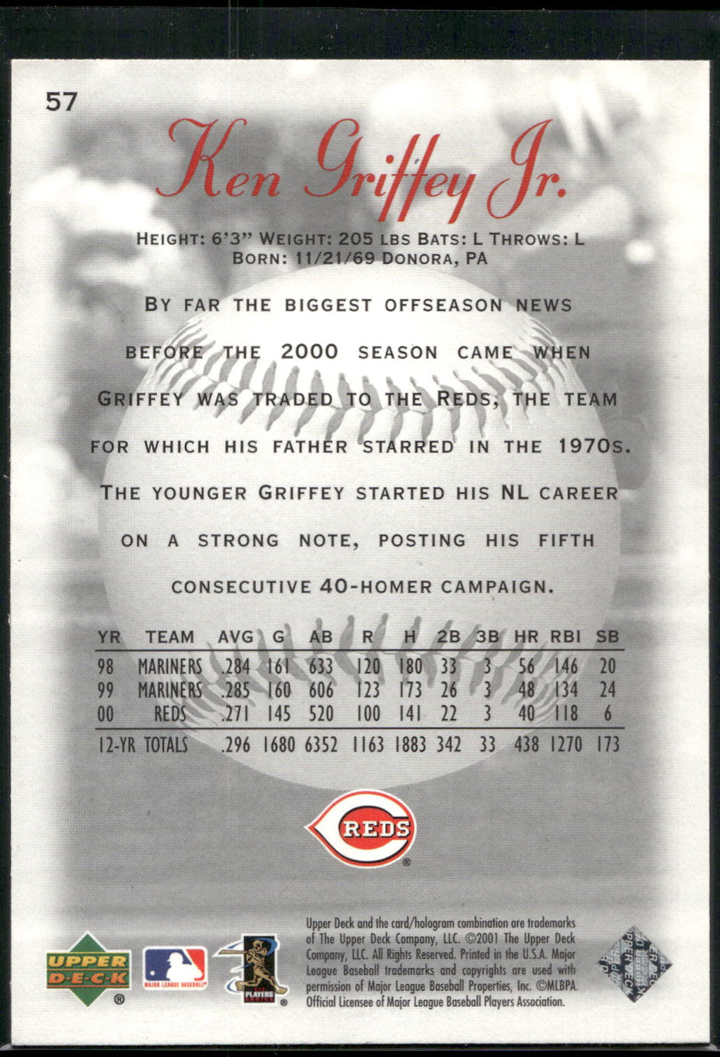 2001 Upper Deck Sweet Spot #57 Ken Griffey Jr.
