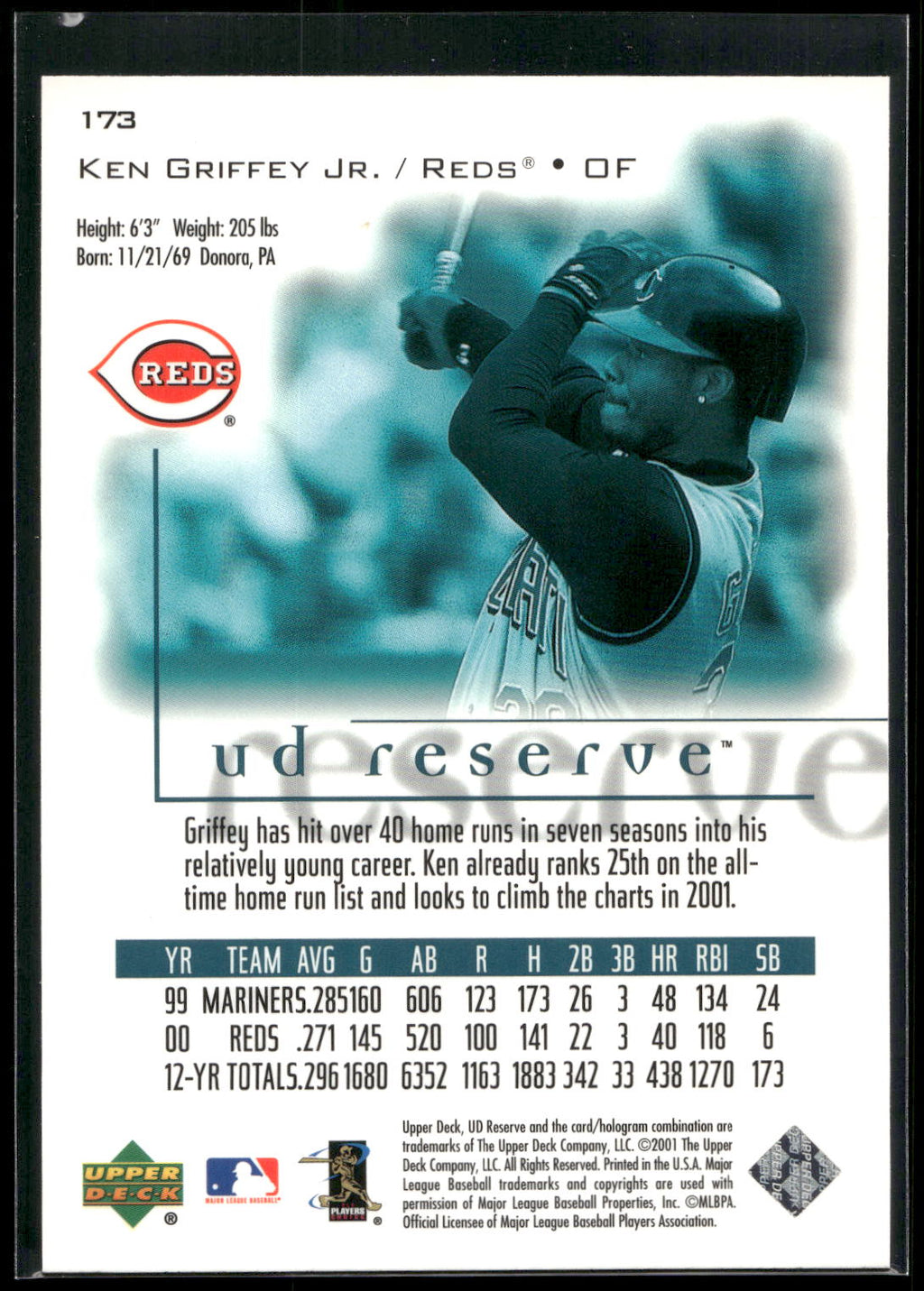 2001 UD Reserve #173 Ken Griffey Jr.