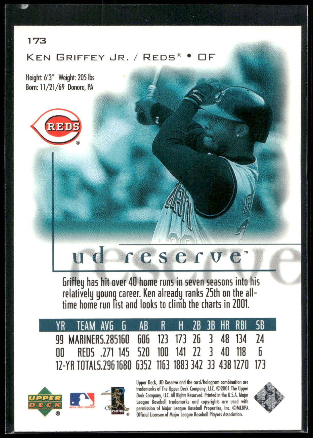 2001 UD Reserve #173 Ken Griffey Jr.