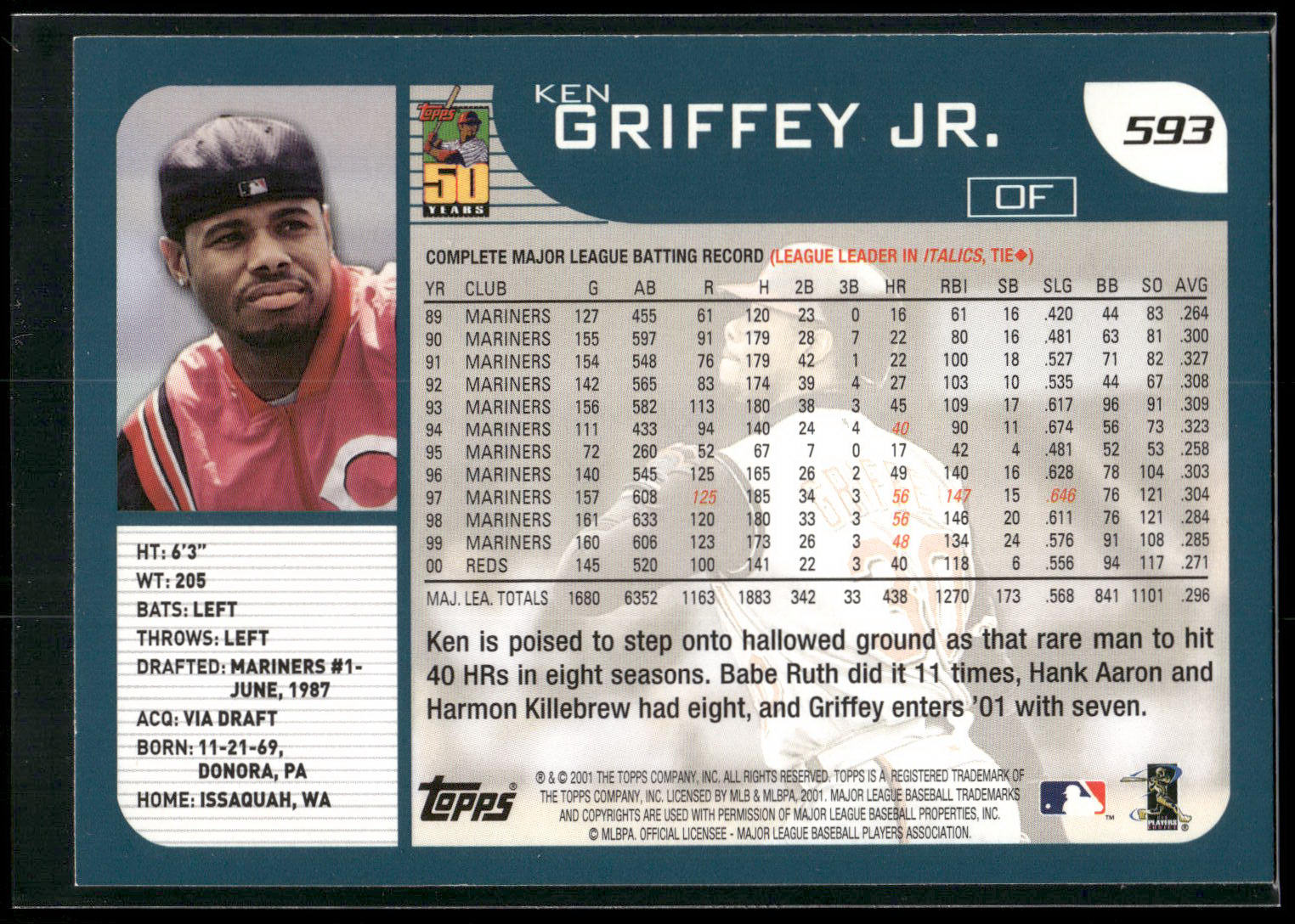 2001 Topps #593 Ken Griffey Jr.