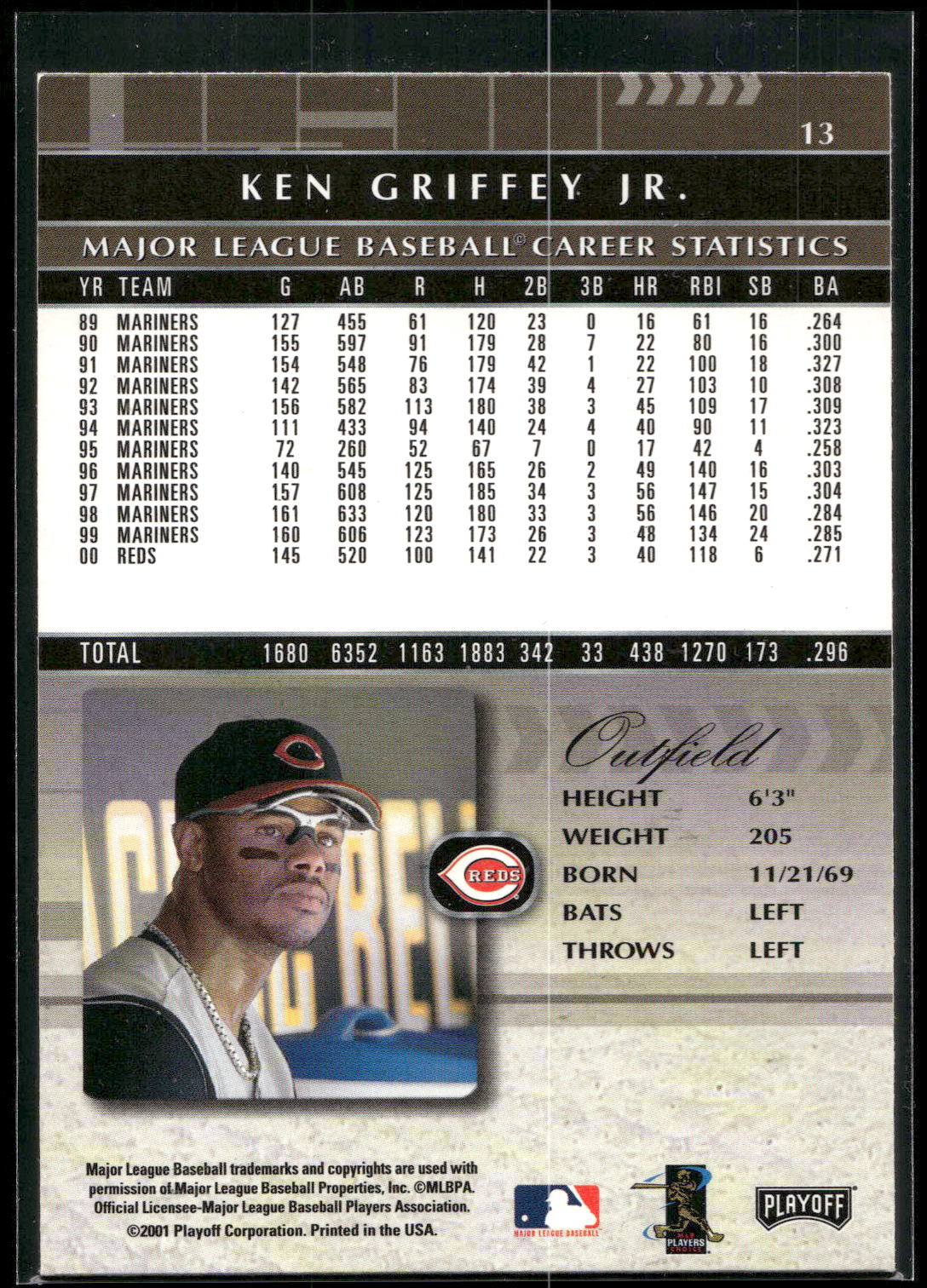 2001 Playoff Absolute Memorabilia #13 Ken Griffey Jr.