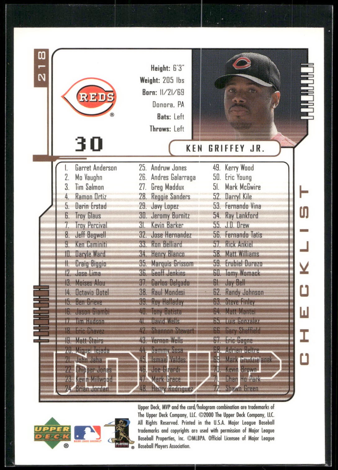 2000 Upper Deck MVP #218 Ken Griffey Jr.