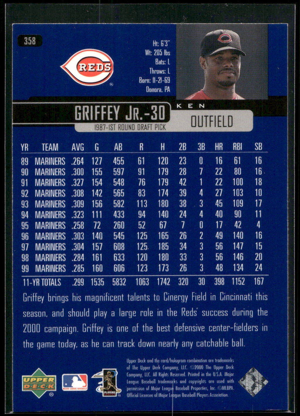 2000 Upper Deck #358 Ken Griffey Jr.