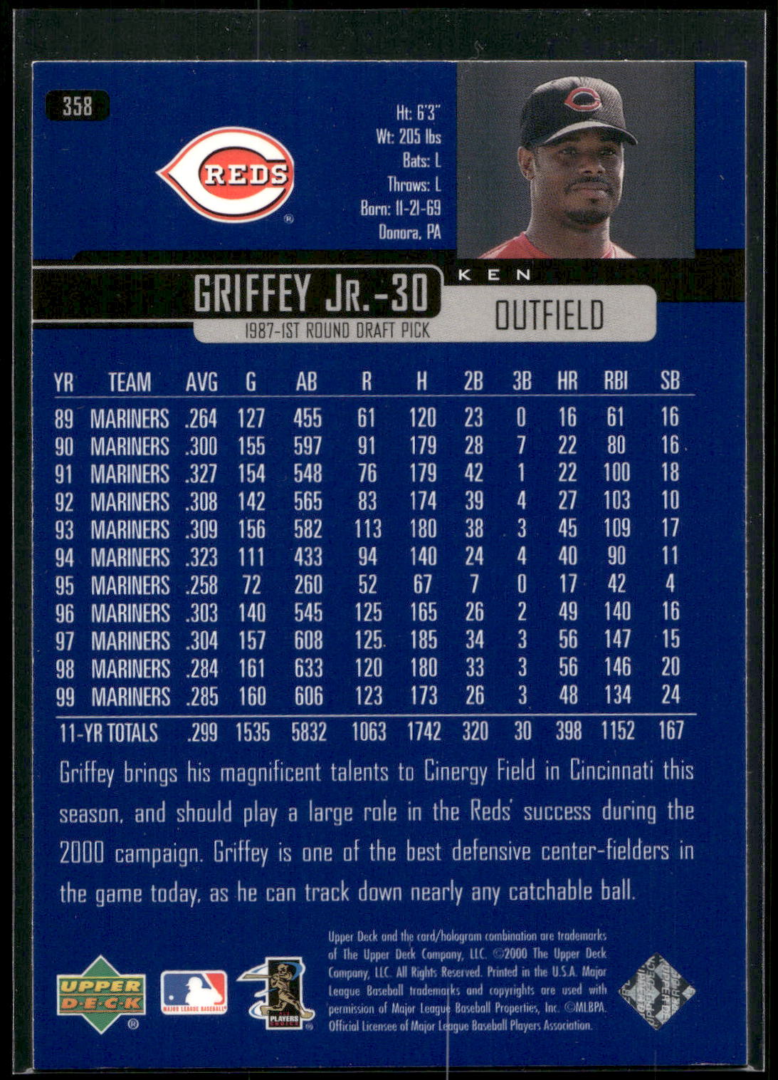 2000 Upper Deck #358 Ken Griffey Jr.