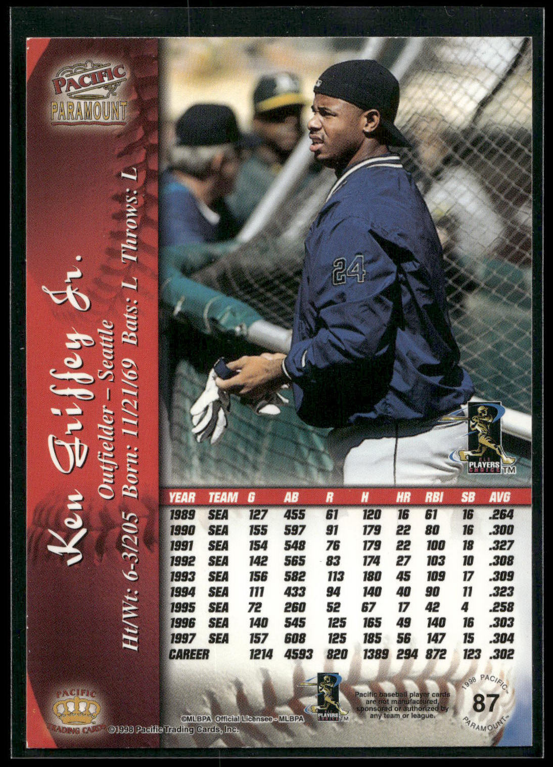 1998 Pacific Paramount #87 Ken Griffey Jr.