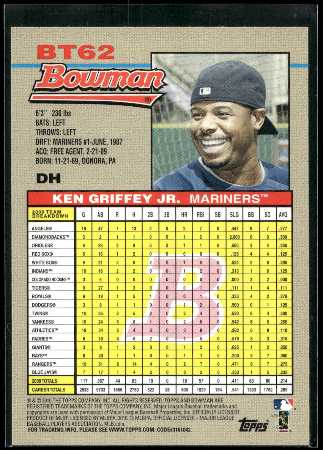 2010 Bowman #BT62 Ken Griffey Jr. 1992 Throwbacks