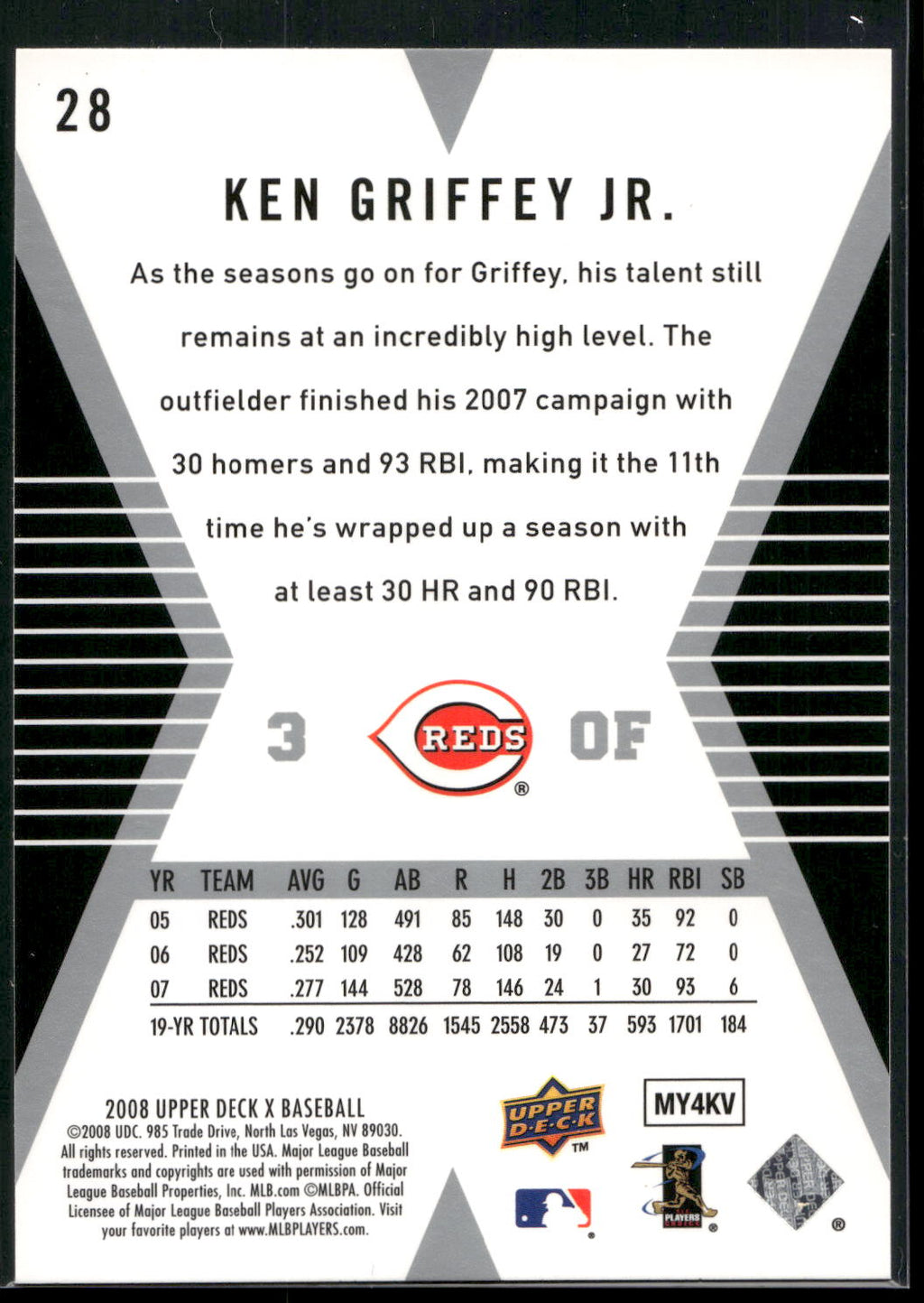 2008 Upper Deck X #28 Ken Griffey Jr.