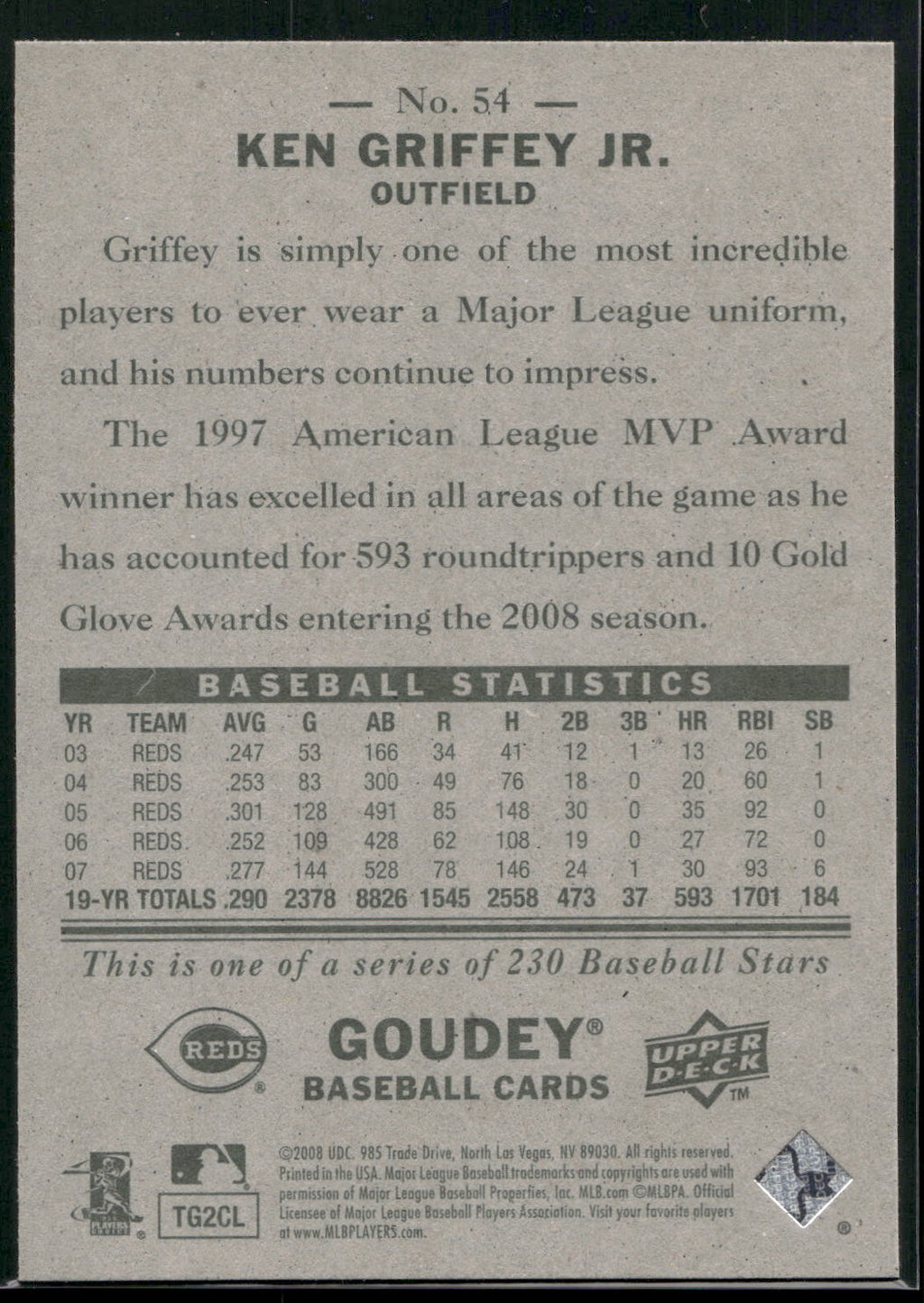 2008 Upper Deck Goudey #54 Ken Griffey Jr.