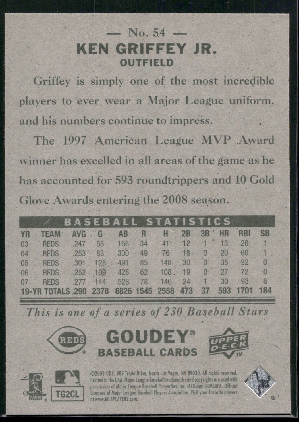 2008 Upper Deck Goudey #54 Ken Griffey Jr.