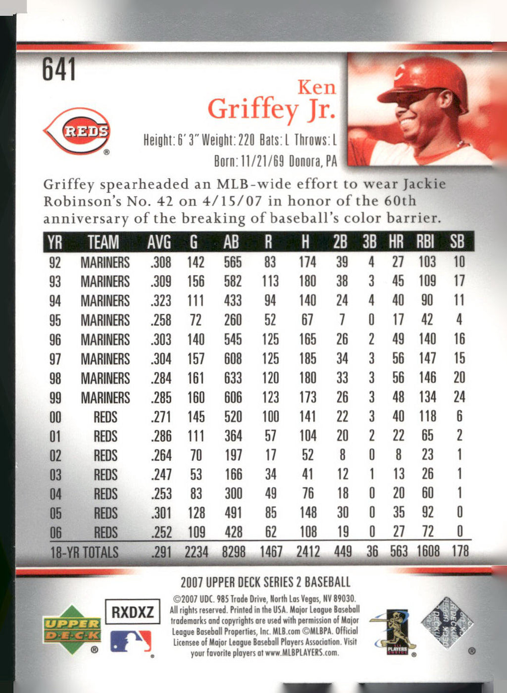 2007 Upper Deck #641 Ken Griffey Jr.