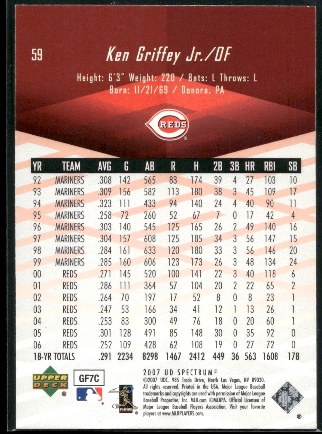 2007 Upper Deck Spectrum #59 Ken Griffey Jr.