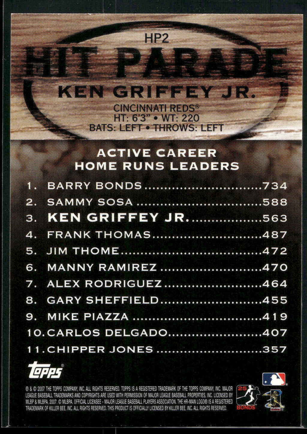 2007 Topps #HP2 Ken Griffey Jr. Hit Parade