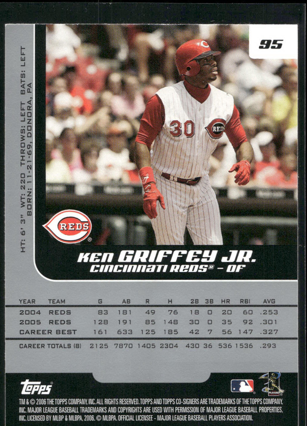 2006 Topps Co-Signers #95 Ken Griffey Jr.