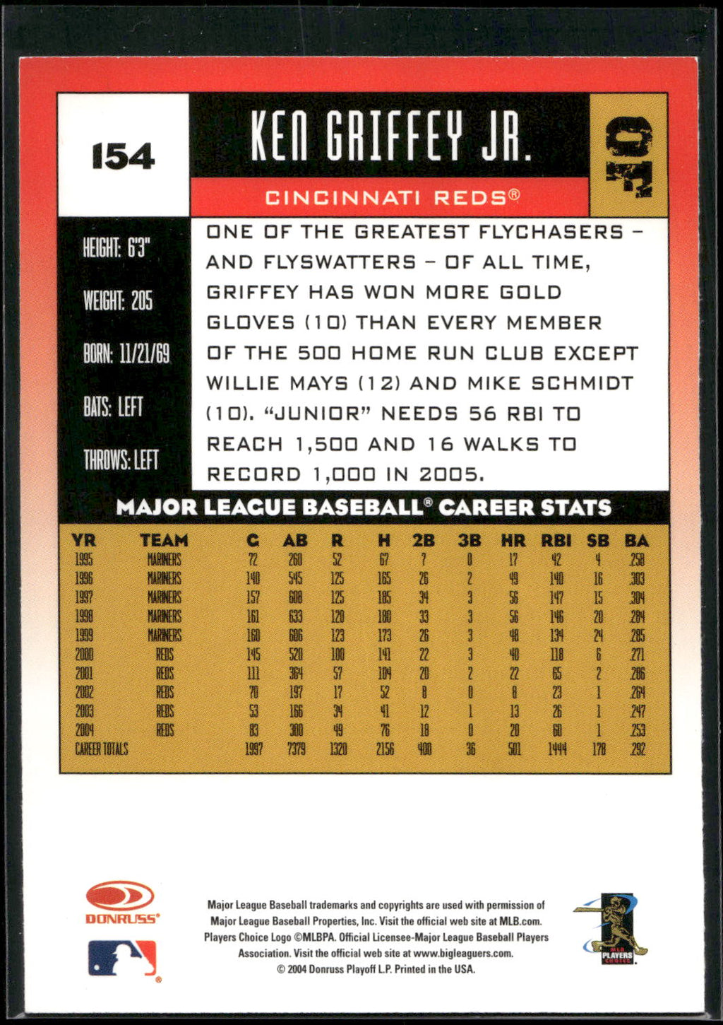 2005 Donruss #154 Ken Griffey Jr.