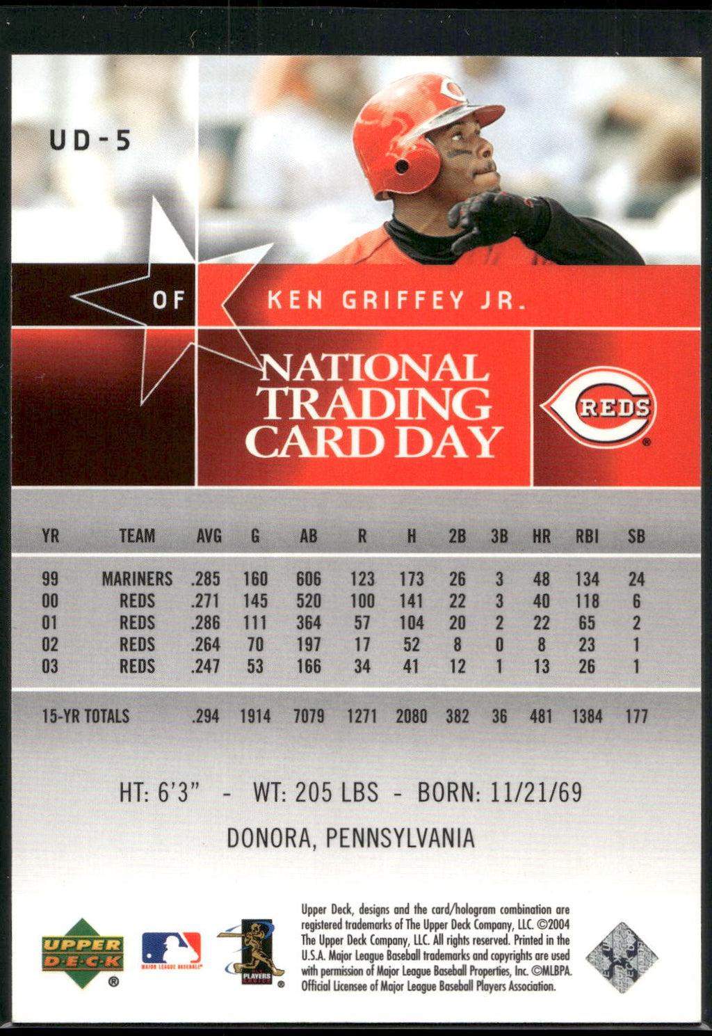 2004 National Trading Card Day #UD-5 Ken Griffey Jr.