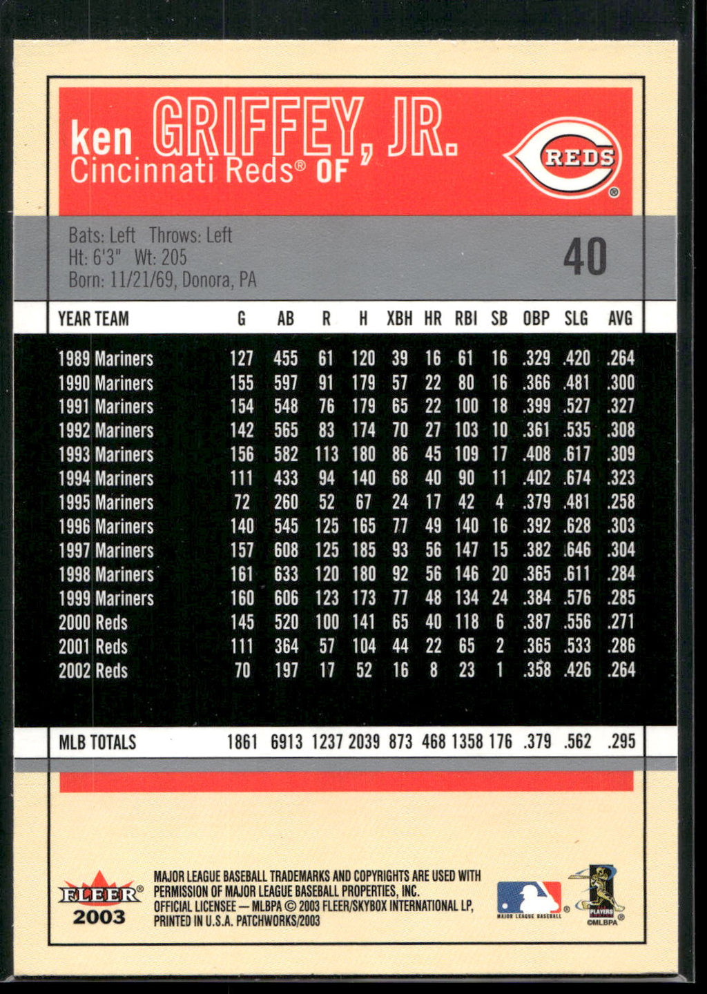 2003 Fleer Patchworks #40 Ken Griffey, Jr.