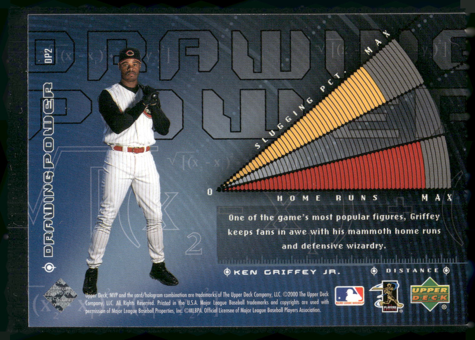 2000 Upper Deck MVP #DP2 Ken Griffey Jr. Drawing Power