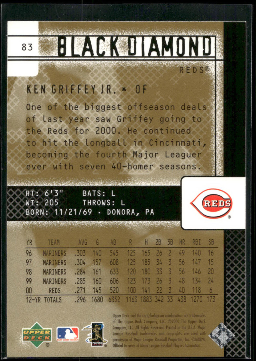 2000 Upper Deck Black Diamond Rookie Edition #83 Ken Griffey Jr.