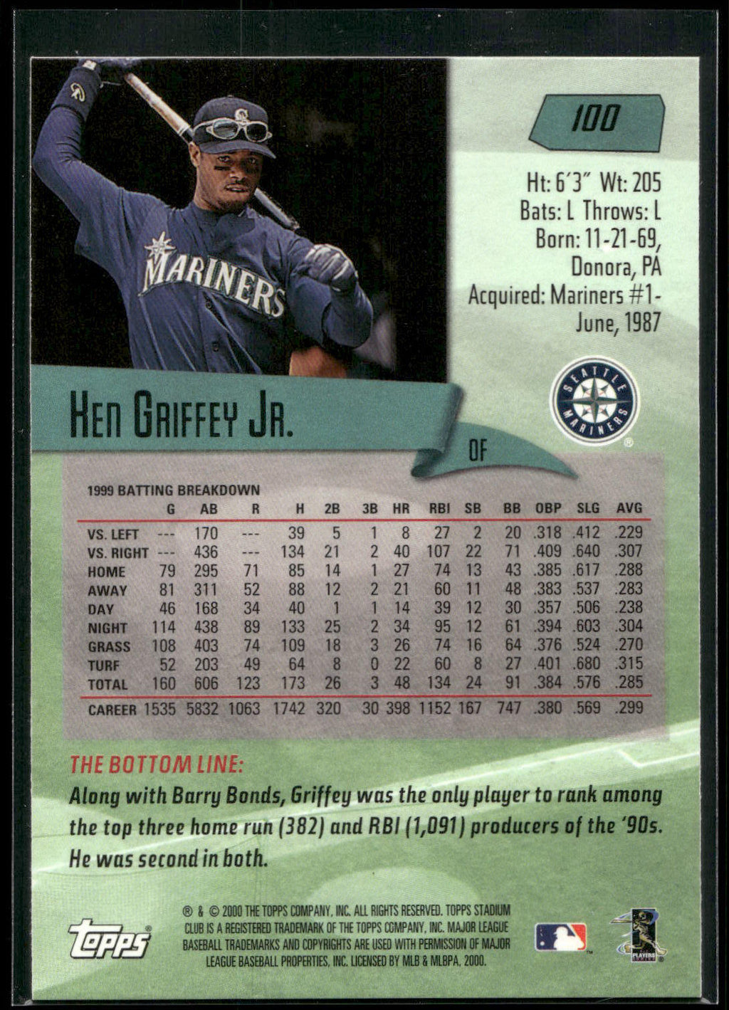2000 Stadium Club #100 Ken Griffey Jr.