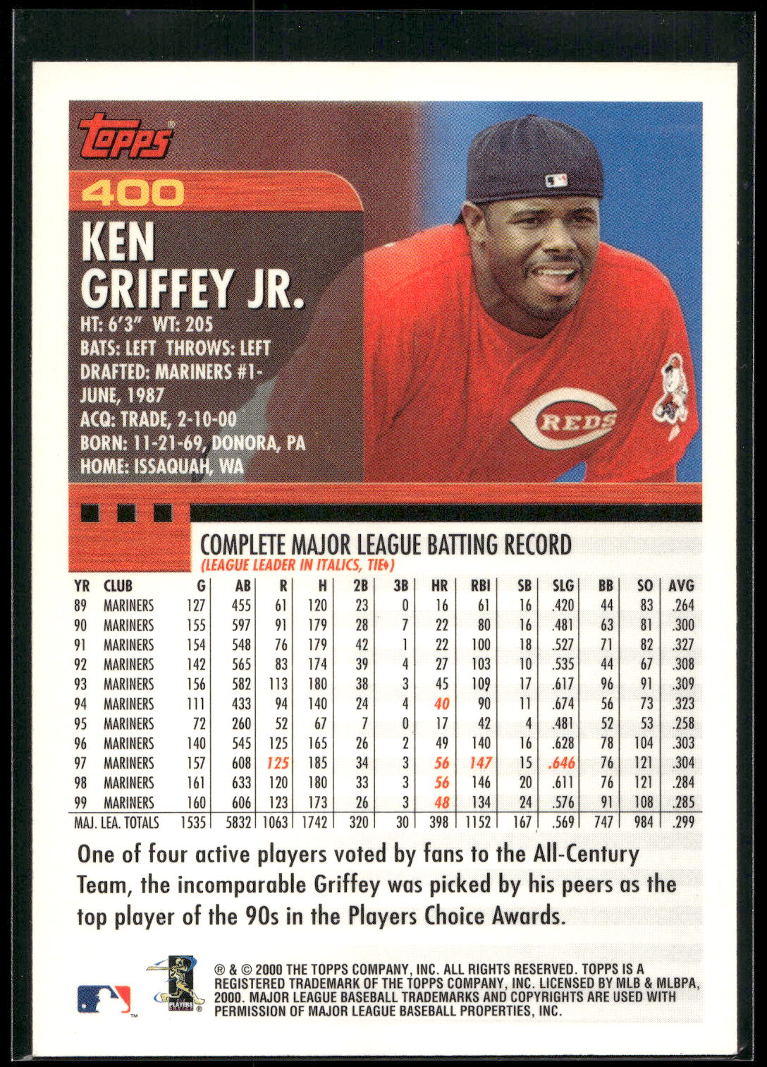 2000 Topps #400 Ken Griffey Jr.