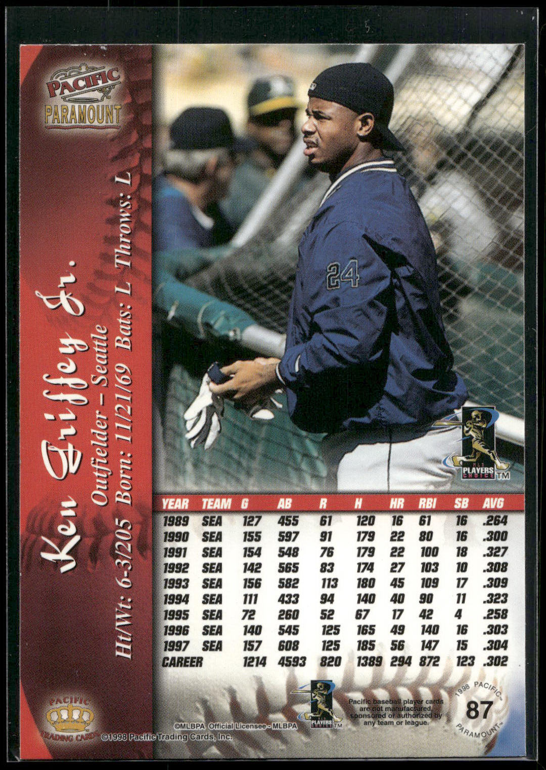 1998 Pacific Paramount #87 Ken Griffey Jr.
