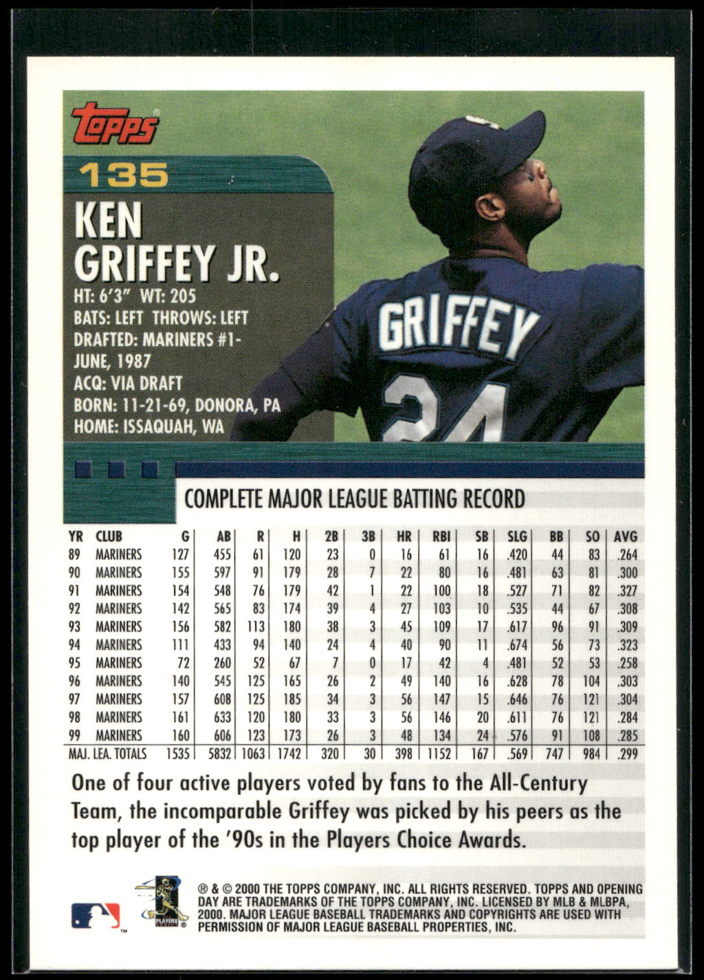 2000 Topps Opening Day #135 Ken Griffey Jr.
