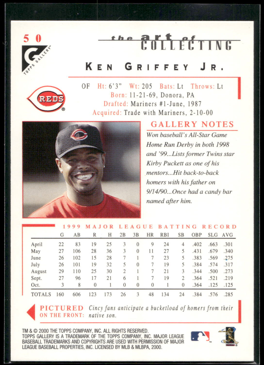 2000 Topps Gallery #50 Ken Griffey Jr.