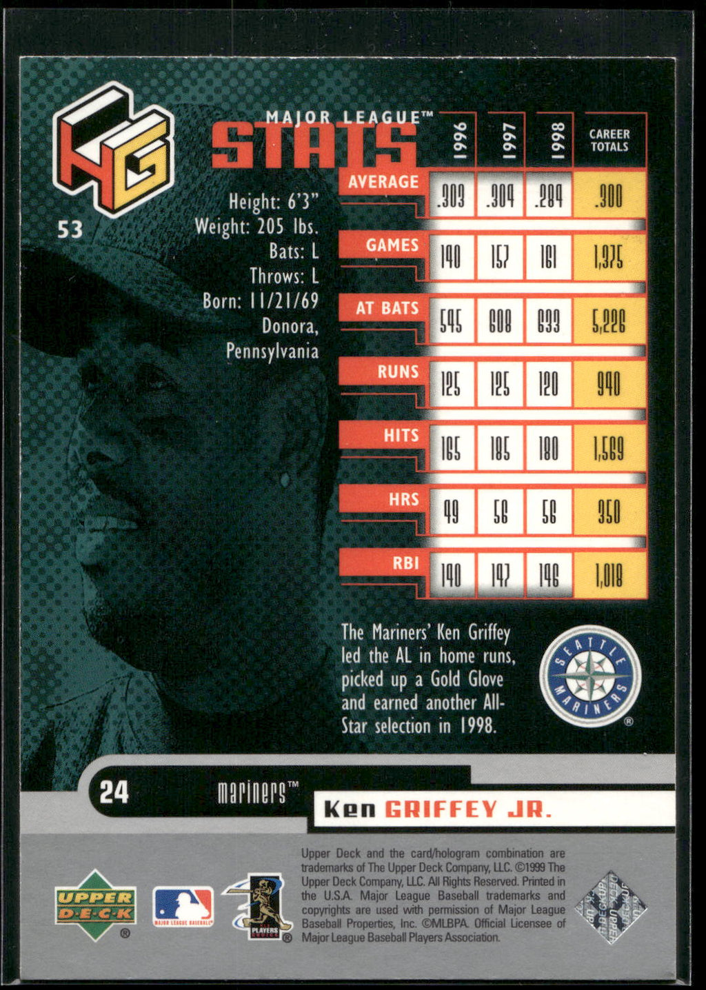 1999 Upper Deck HoloGrFX #53 Ken Griffey Jr.