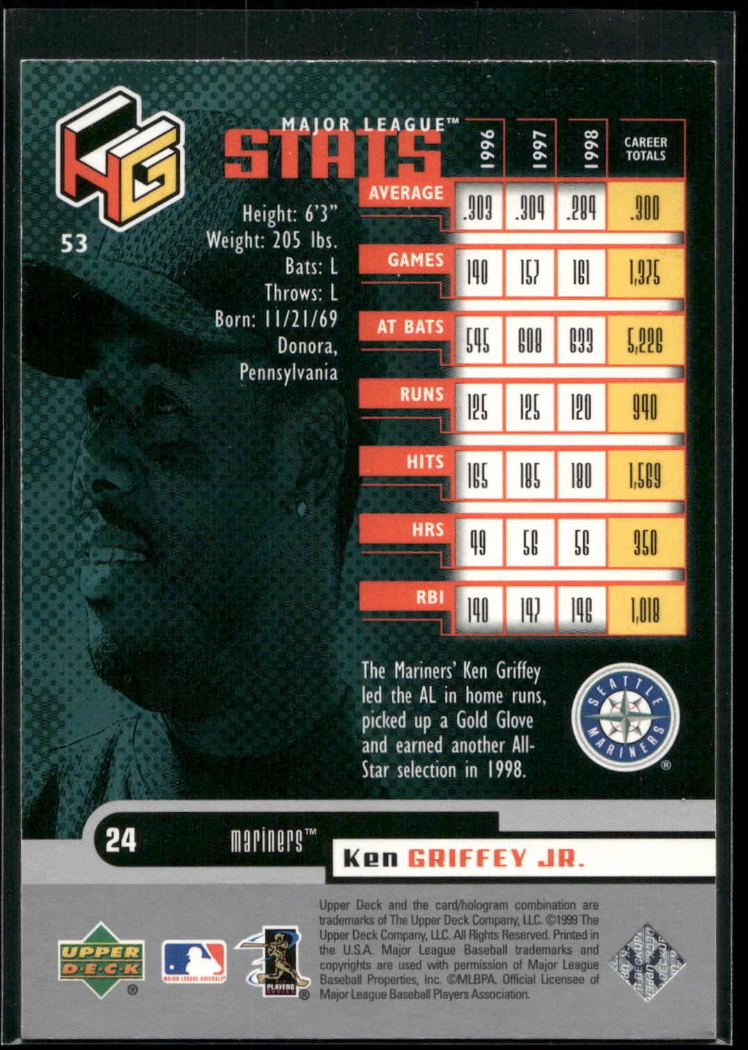 1999 Upper Deck HoloGrFX #53 Ken Griffey Jr.