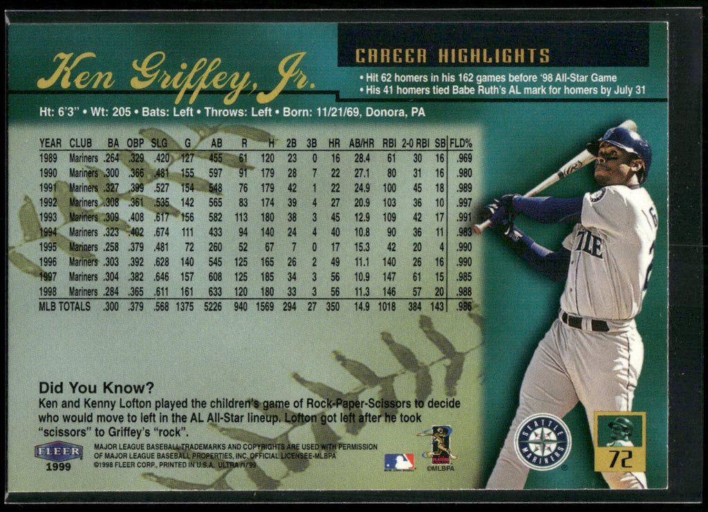 1999 Ultra #72 Ken Griffey, Jr.