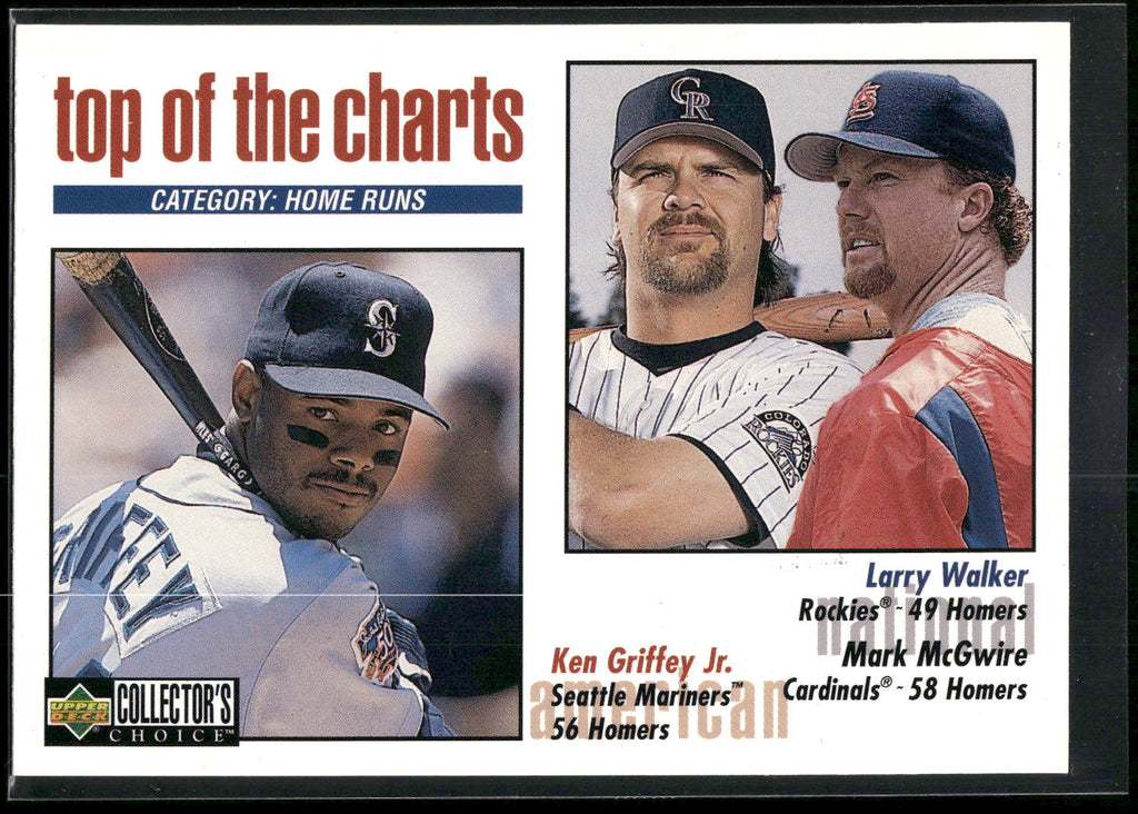 1998 Collector's Choice #254 Mark McGwire / Ken Griffey Jr. / Larry Walker