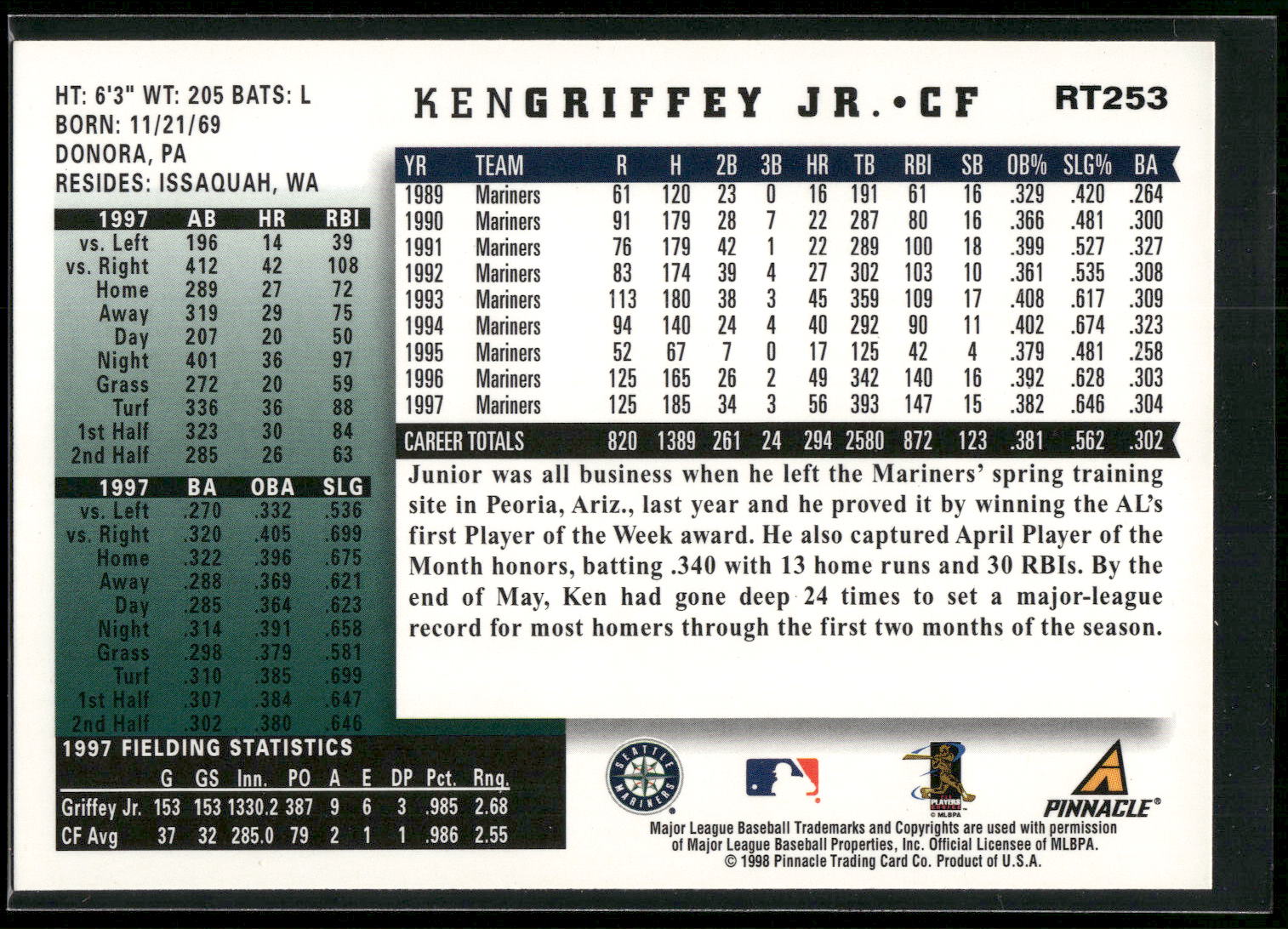 1998 Score Rookie & Traded #RT253 Ken Griffey Jr.