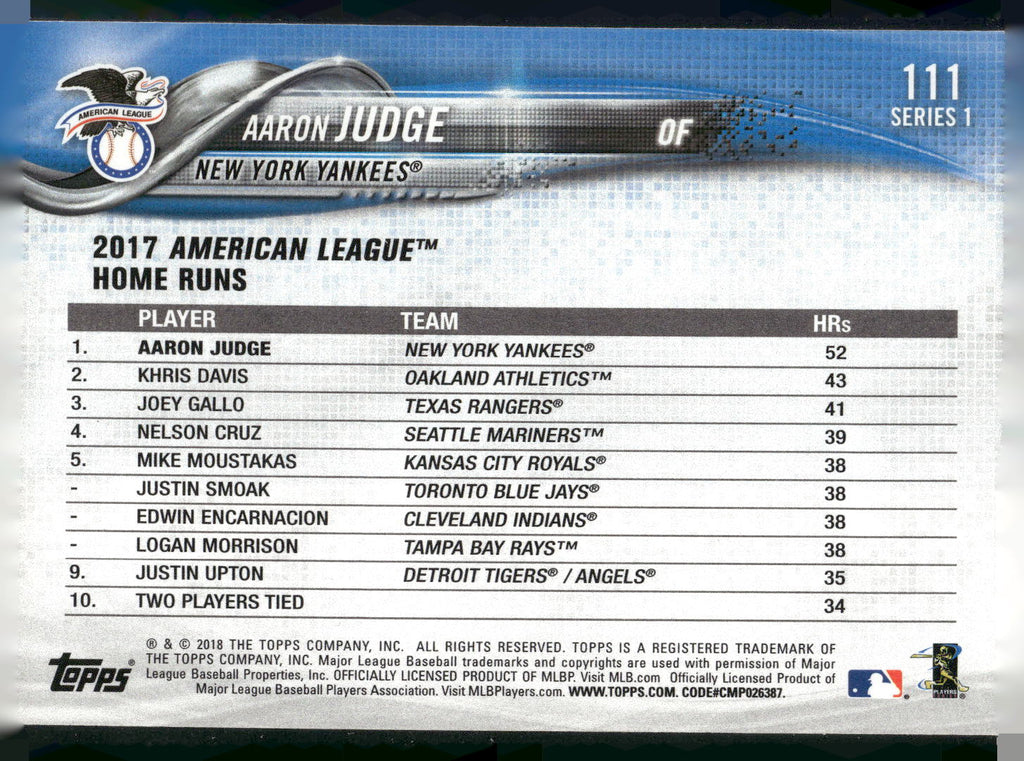 2018 Topps #111 Aaron Judge