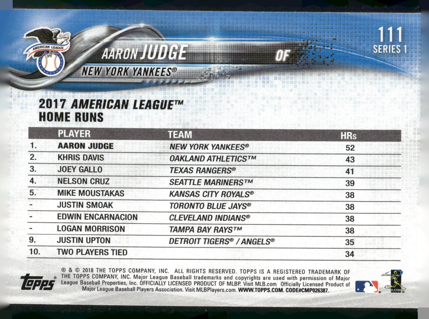 2018 Topps #111 Aaron Judge