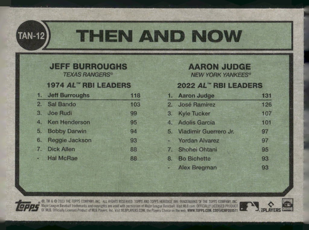2023 Topps Heritage #TAN-12 Jeff Burroughs / Aaron Judge Then and Now