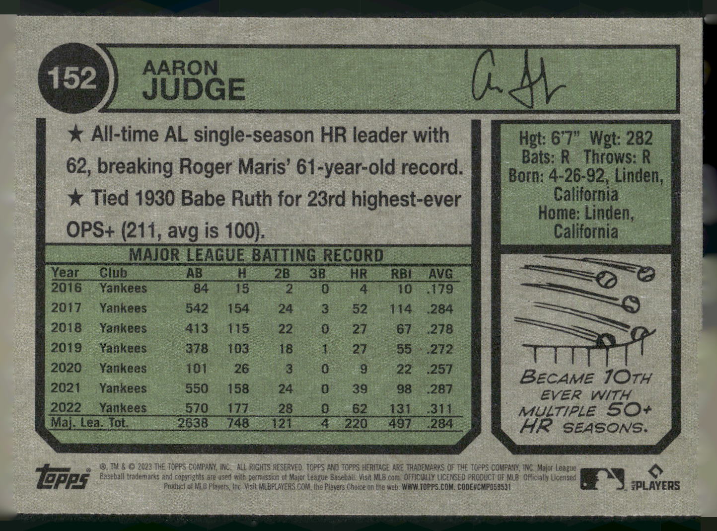 2023 Topps Heritage #152 Aaron Judge