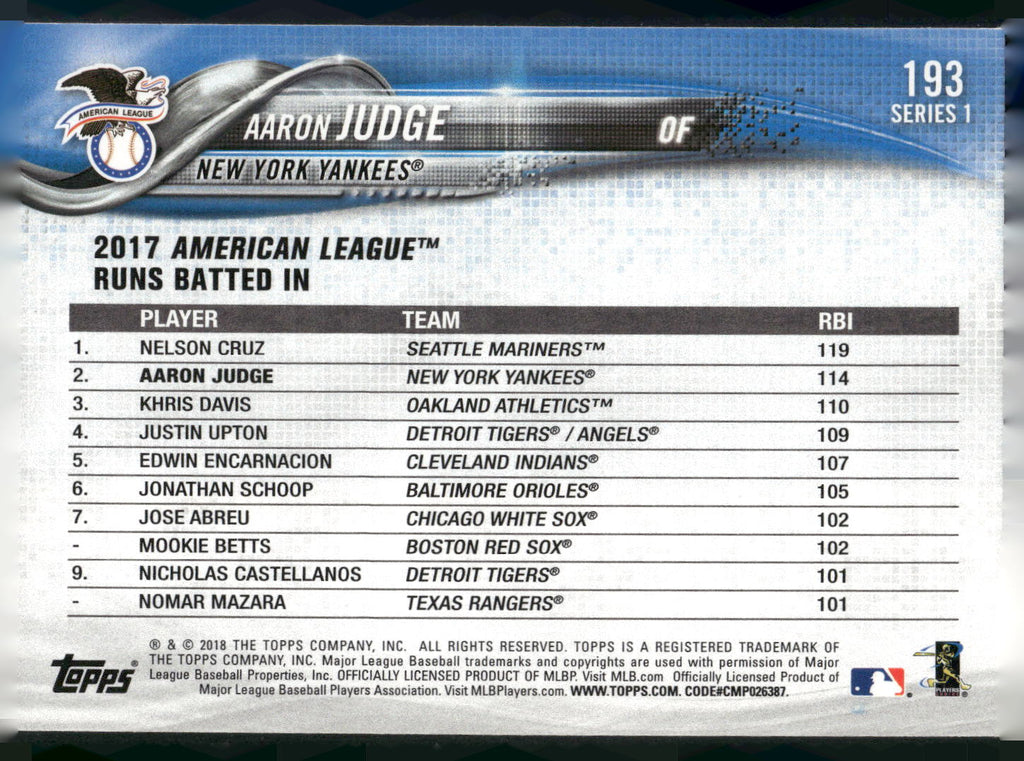 2018 Topps #193 Aaron Judge