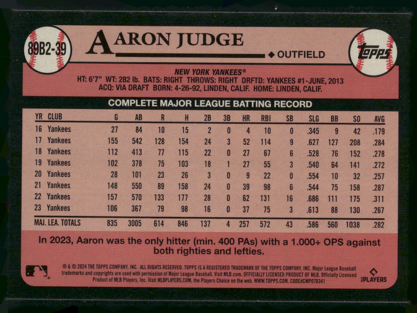 2024 Topps #89B2-39 Aaron Judge 1989 Topps Baseball 35th