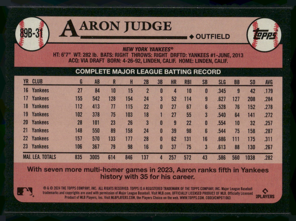2024 Topps #89B-31 Aaron Judge 1989 Topps Baseball 35th