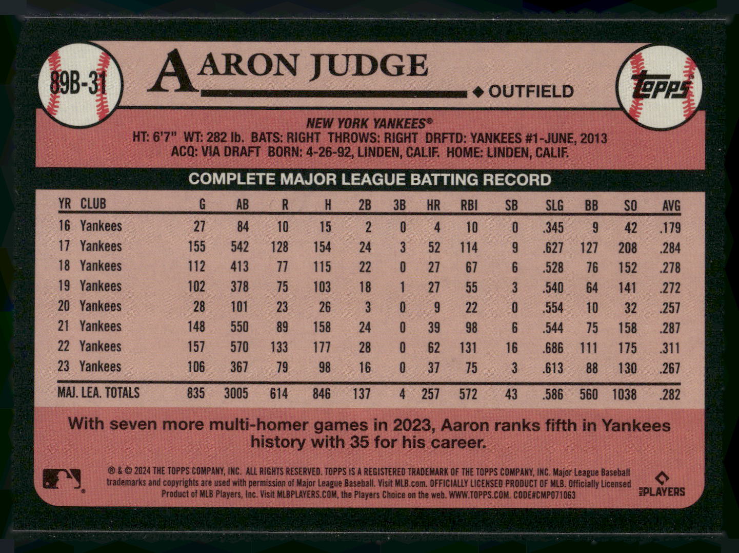 2024 Topps #89B-31 Aaron Judge 1989 Topps Baseball 35th