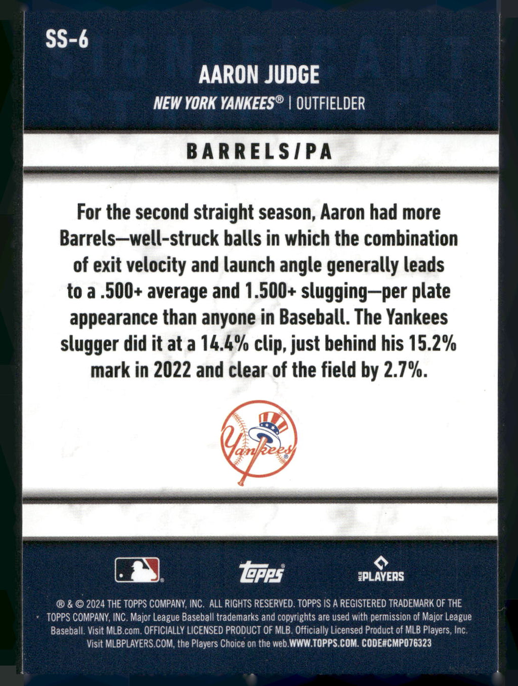 2024 Topps #SS-6 Aaron Judge Significant Statistics