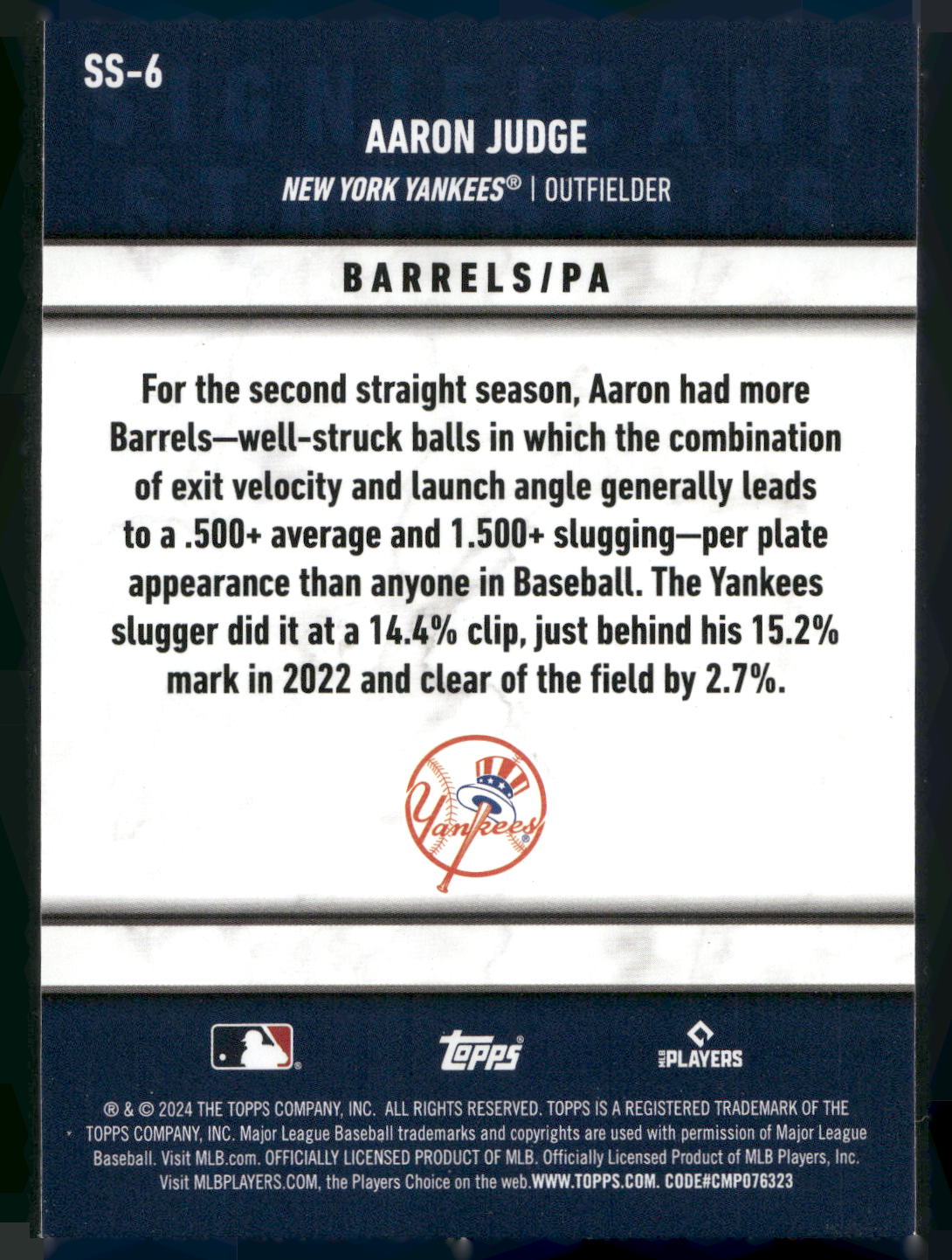 2024 Topps #SS-6 Aaron Judge Significant Statistics
