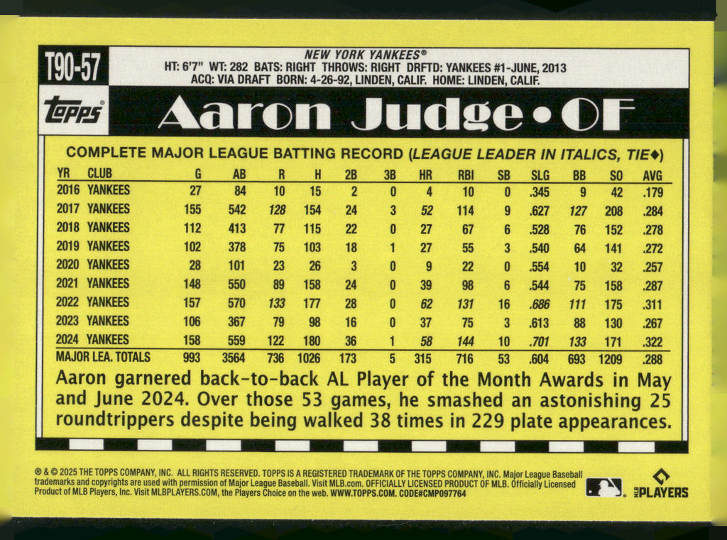 2025 Topps #T90-57 Aaron Judge 1990 Topps Baseball 35th Anniversary (Series One)