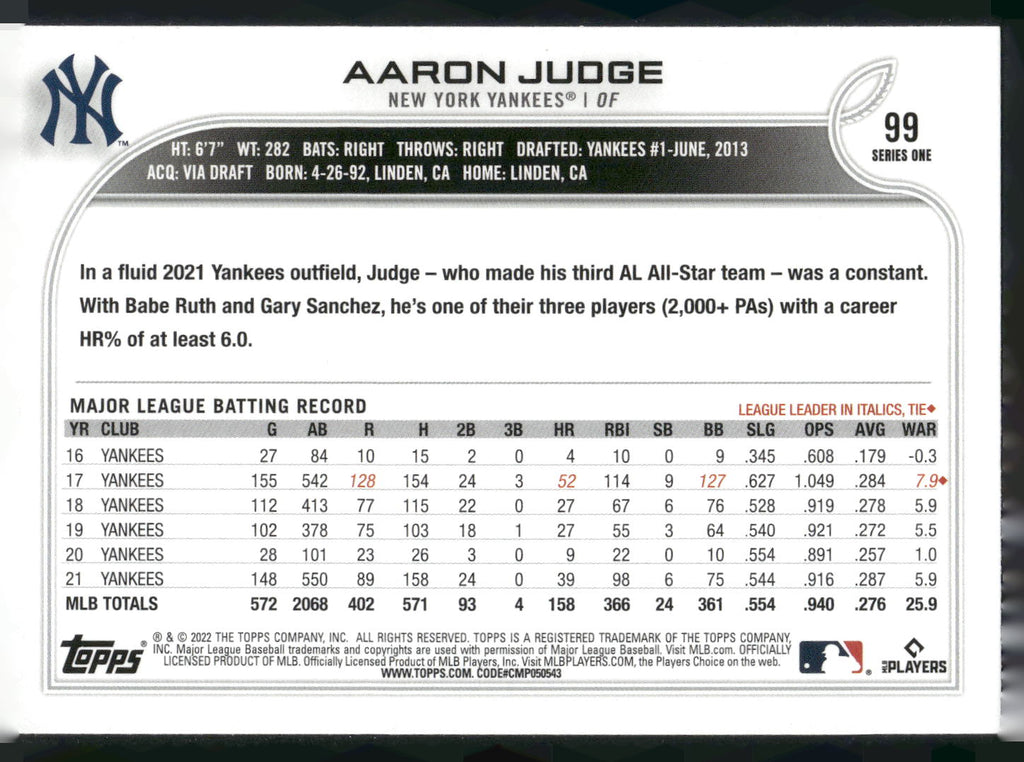 2022 Topps #99 Aaron Judge