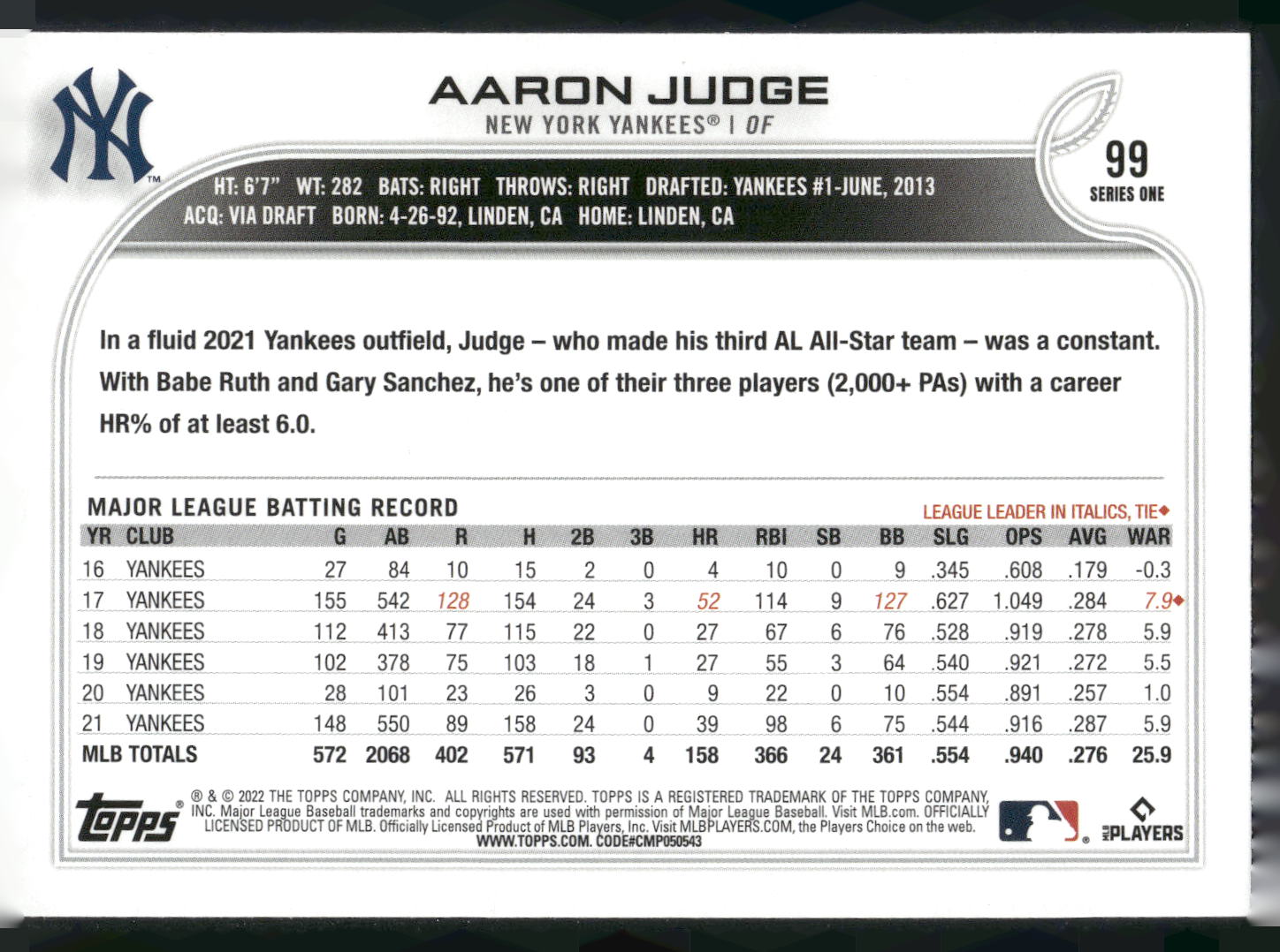 2022 Topps #99 Aaron Judge