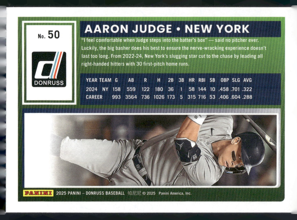 2025 Donruss #50 Aaron Judge