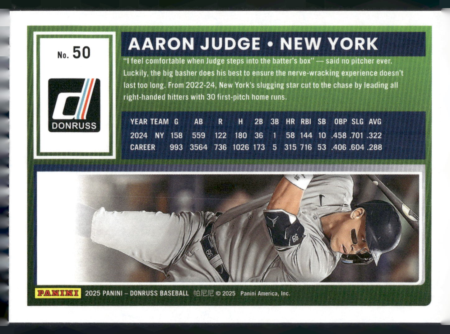 2025 Donruss #50 Aaron Judge
